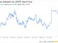 Decoding Juniper Networks Inc (JNPR): A Strategic SWOT Insight