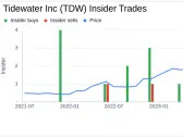 Insider Sale: EVP & GENERAL COUNSEL Daniel Hudson Sells 20,000 Shares of Tidewater Inc (TDW)