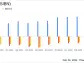 SI-BONE Inc (SIBN) Reports Record Revenue Growth in Q4 and Full Year 2023