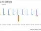 Dentsply Sirona Inc (XRAY) Q1 2024 Earnings: Aligns with EPS Projections Amidst Sales Decline