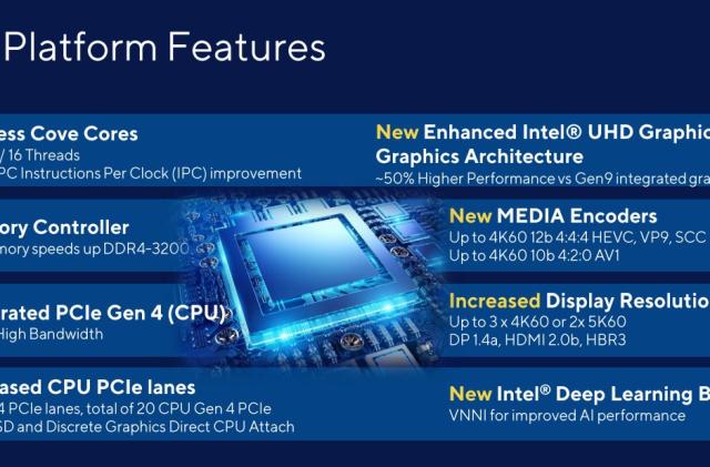 Intel has revealed more information about its 11th-generation Rocket Lake desktop CPUs, including a top-end Core i9 processor. 