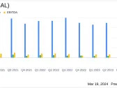 Caleres Inc (CAL) Delivers Steady Earnings Amidst Market Headwinds