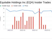 Insider Sell: COO Jeffrey Hurd Sells 9,969 Shares of Equitable Holdings Inc (EQH)