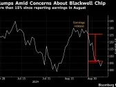 Nvidia’s Blackwell Chip Delay Is Center Stage Amid Stock Slump