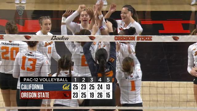 Oregon State rallies in five sets, defeats Cal for first Pac-12 win