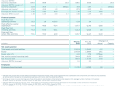 Gerresheimer AG: Gerresheimer Continues Dynamic Growth in First Half of 2023