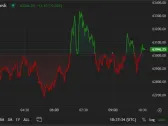 First Mover Americas: Bitcoin Holds Near $63K, Consolidating Week's Recovery