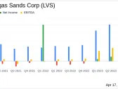 Las Vegas Sands Corp. Surpasses Analyst Revenue Forecasts with Strong Q1 2024 Performance