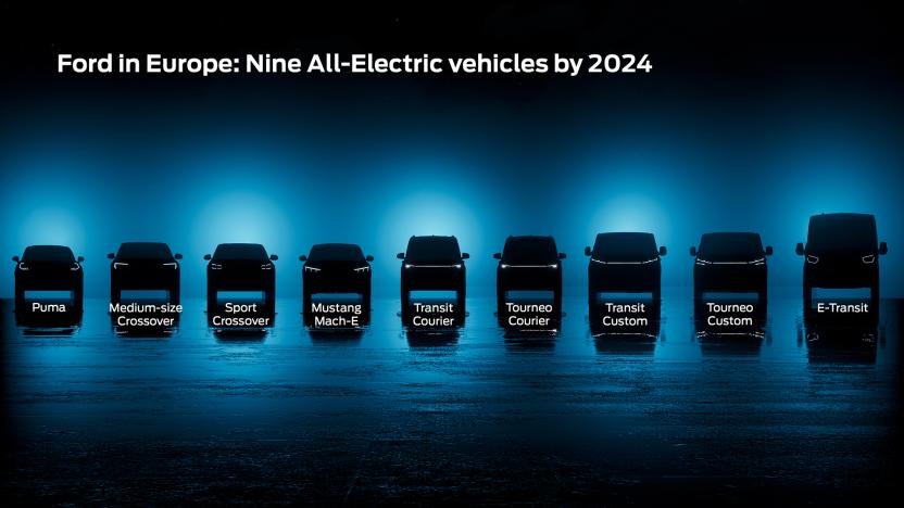 Ford 2024 Europe EV lineup teaser