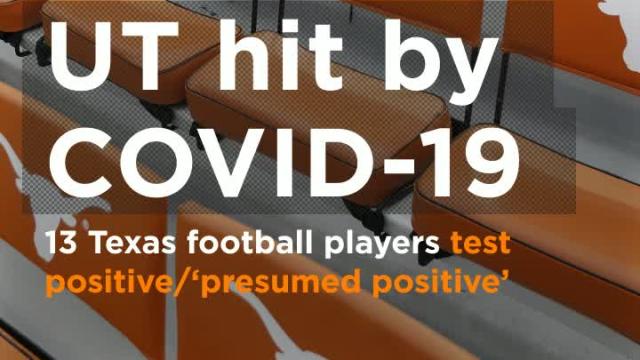 COVID-19 spreading within Texas football