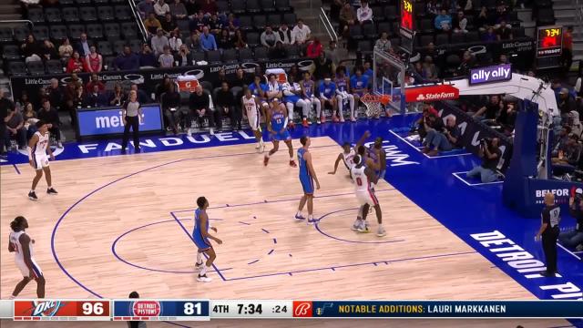 Jaden Ivey with a 2-pointer vs the Oklahoma City Thunder