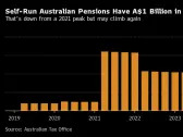 Coinbase Targets Crypto Demand in $600 Billion Australian Pension Sector