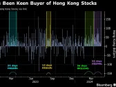 Hong Kong’s Stocks Rally Even With Key Chinese Investors Absent