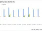 NetScout Systems Inc (NTCT) Faces Headwinds: A Dive into Q3 FY24 Earnings