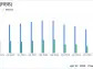 RBB Bancorp (RBB) Q1 2024 Earnings Overview: Exceeds EPS Estimates, Faces Net Income and ...