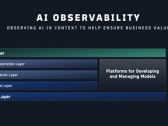 Dynatrace Launches AI Observability for Large Language Models and Generative AI