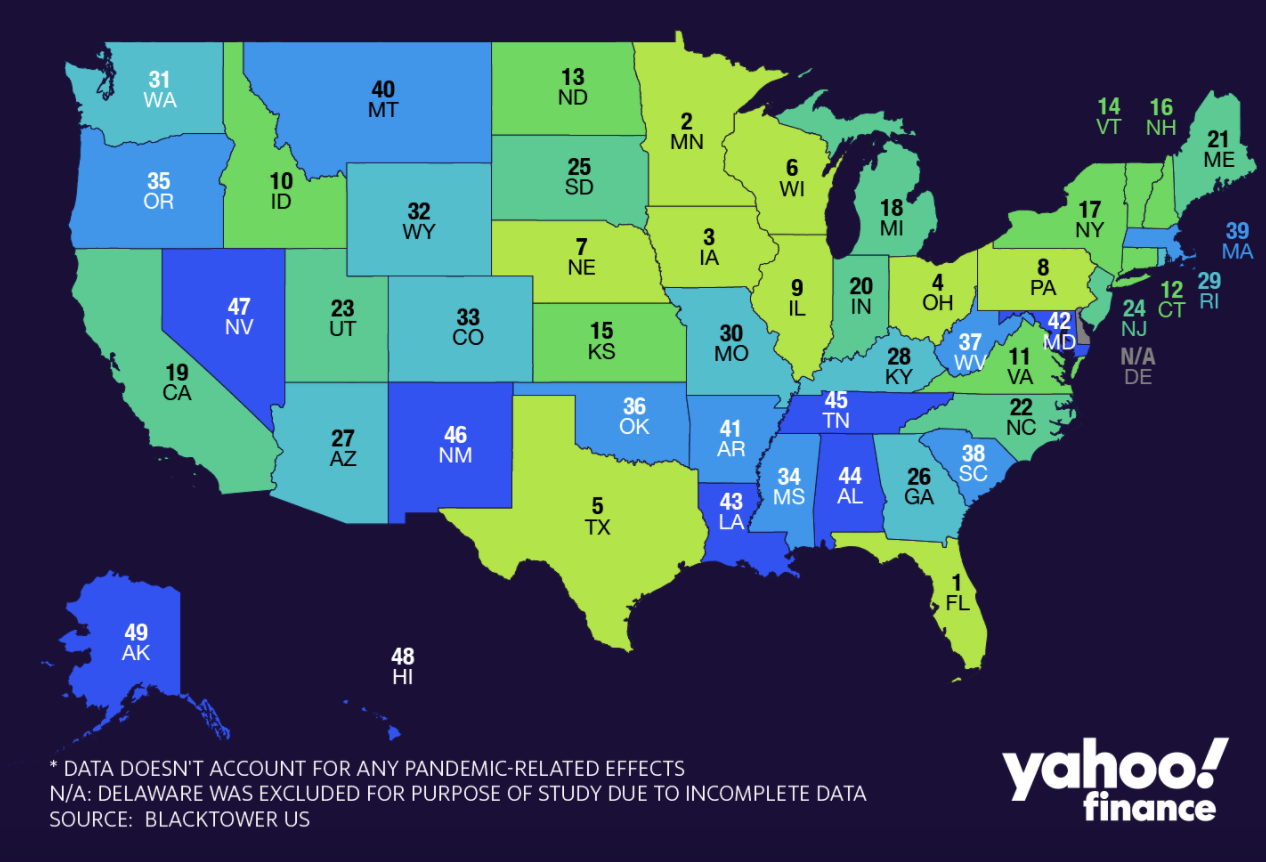 Map: Here are the best and worst U.S. states for retirement in 2020