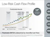 Why I Can't Stop Buying Shares of This Magnificent High-Yield Dividend Stock in My Retirement Account