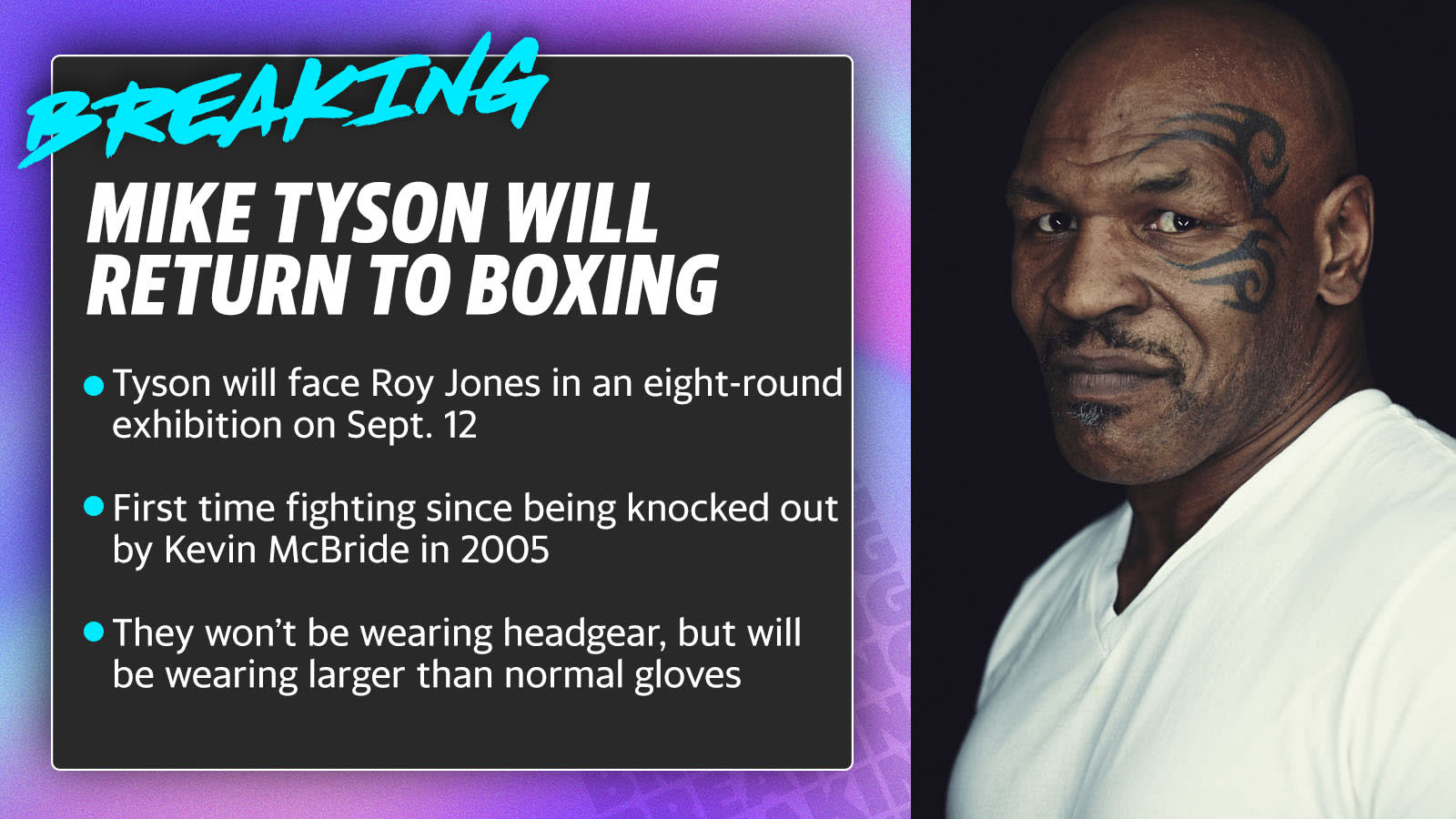 Nate Robinson vs. Jake Paul: Undercard for Mike Tyson vs. Roy Jones Jr.  offers  something - DraftKings Network