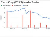 Insider Sell: COO Vivek Jayaraman Sells 53,041 Shares of Cerus Corp (CERS)