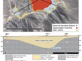 Origen Discovers Conductive Layer up to 482 Metres Deep at Los Sapitos