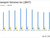 JB Hunt Transport Services Inc. (JBHT) Q1 2024 Earnings: Misses Analyst Forecasts Amid Revenue ...