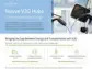 Nuvve Launches Website and Releases Infographic for V2G Hub Offering