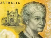 AUD/USD Forecast – Aussie Continues to Rally