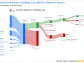 Jardine Matheson Holdings Ltd's Dividend Analysis