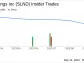 Insider Sell: Walter Winn Sells 1,538 Shares of Southland Holdings Inc (SLND)