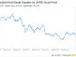 Decoding Alexandria Real Estate Equities Inc (ARE): A Strategic SWOT Insight