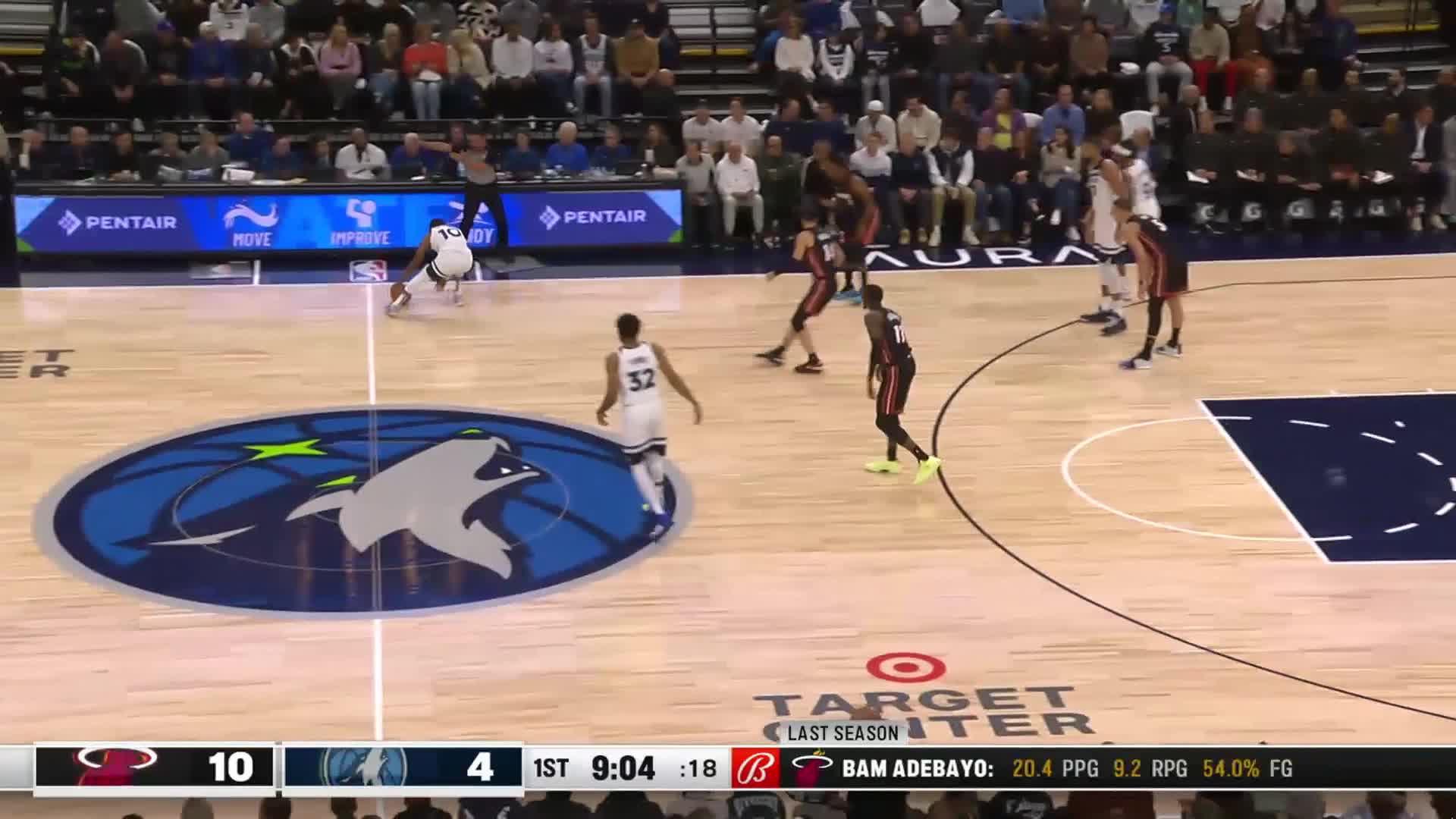Heat vs Timberwolves Game Highlights