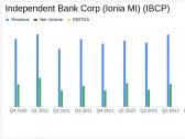 Independent Bank Corp (Ionia MI) Reports Modest Earnings Amid Economic Challenges