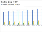 Fortive Corp (FTV) Q1 2024 Earnings: Exceeds Analyst Expectations and Raises Full-Year Outlook
