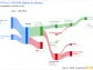 Unpacking JTC PLC's Dividend Performance and Sustainability