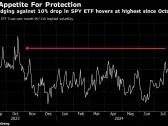 Traders Bet on Wild Swings With CPI Print Set to Test the Market