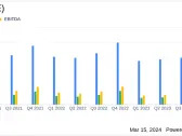 Buckle Inc (BKE) Faces Sales Decline in Q4 and Fiscal Year 2023