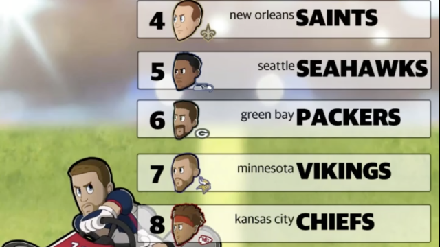 NFL Weekly Power Rankings