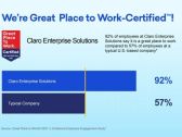 Claro Enterprise Solutions Earns Great Place to Work Certification™