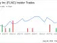 Director Herman Bulls Acquires 10,000 Shares of Fluence Energy Inc (FLNC)