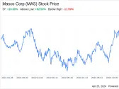 Decoding Masco Corp (MAS): A Strategic SWOT Insight