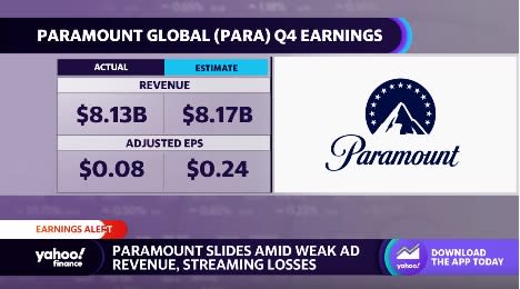 Paramount+ Hits 56 Million Subscribers, Pluto TV Reaches Nearly 79 Million