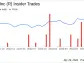 Insider Sell: President, Global FMS Thomas Havens Sells 8,000 Shares of Ryder System Inc (R)