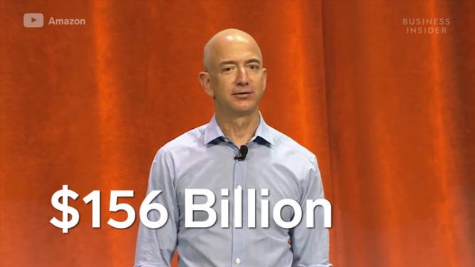 Jeff Bezos reportedly just spent $165 million on a Beverly Hills estate — here are all the ways the world&#39;s richest man makes and spends his money