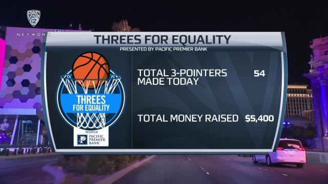 Pac-12 Women's Basketball raises $5,400 after 54 total made threes in the opening round of the 2021 Pac-12 Women's Basketball Tournament