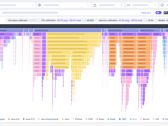 Intel Releases Continuous Profiler to Increase CPU Performance