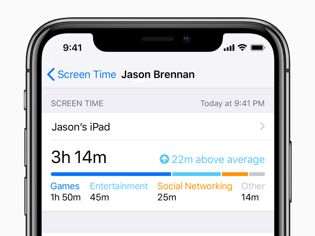 Функции iphone. Скрин тайм. IOS 12 скрины. IOS 12 экран. Screen time iphone.