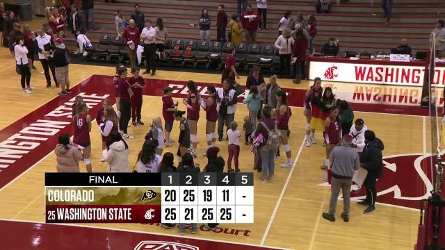 Magda Jehlarova leads No. 25 Washington State to four-set victory over Colorado