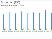 Textron Inc (TXT) Reports Q1 2024 Earnings: Mixed Results Against Analyst Expectations