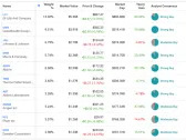 XLV ETF: Healthcare Sector Offers Plenty of Bargains